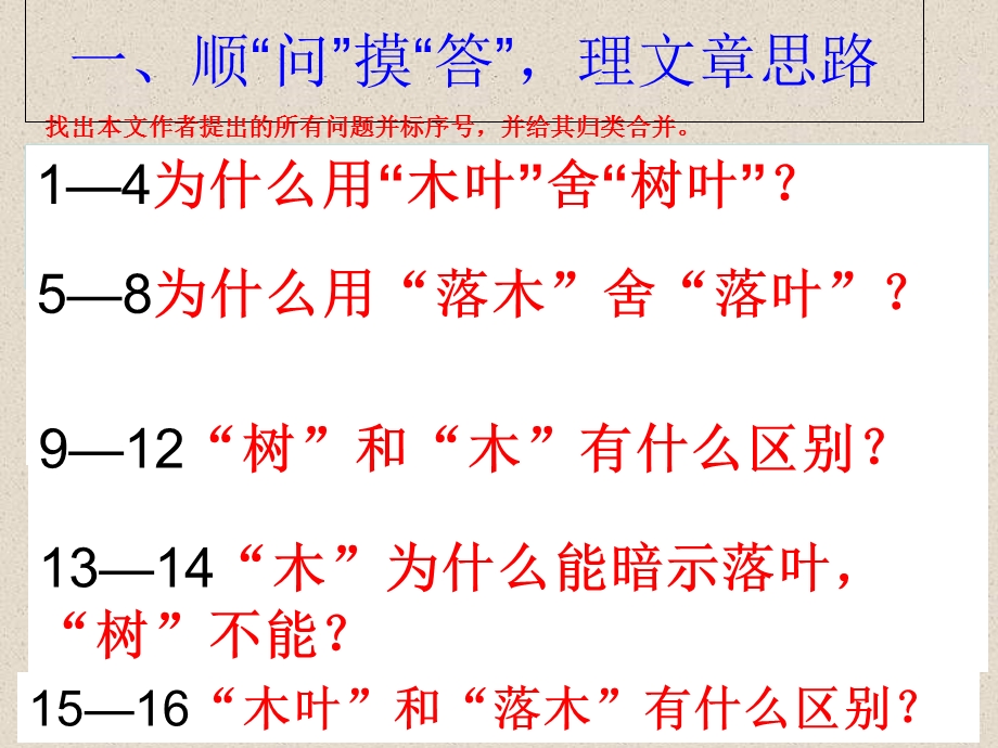 《说木叶》最新课件.ppt_第3页