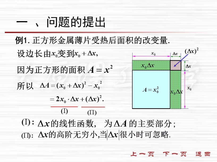 【教学课件】第二节函数的微分.ppt_第2页