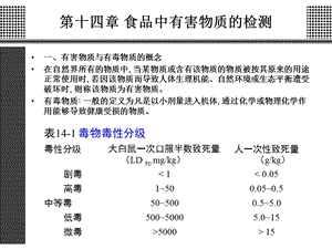 【教学课件】第十四章食品中有害物质的检测.ppt