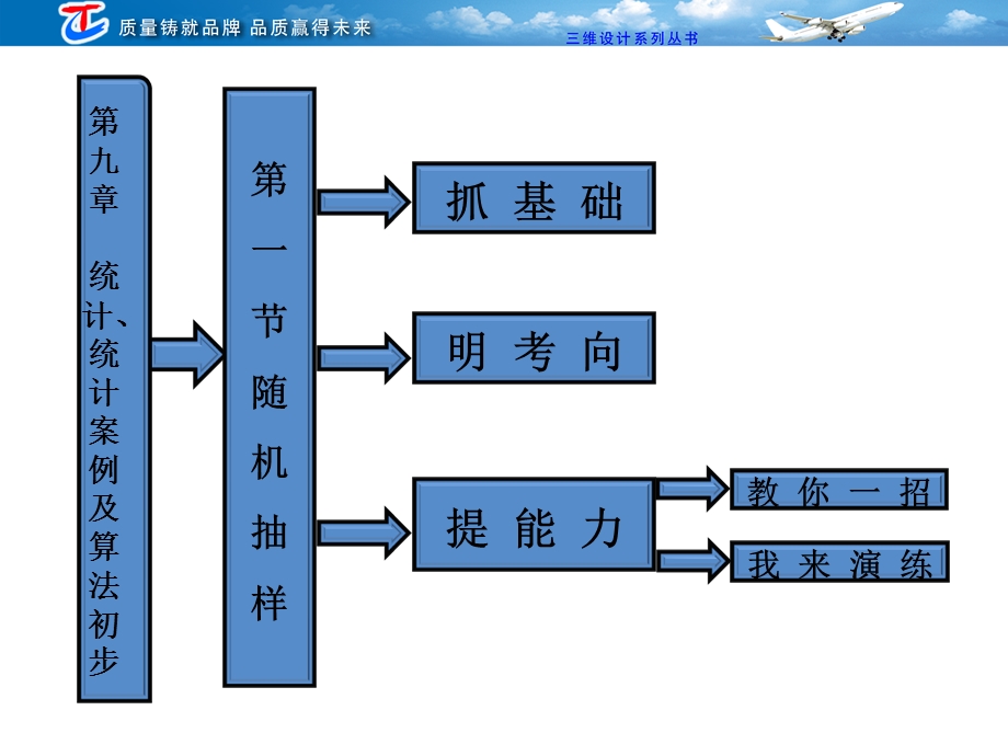 【教学课件】第一节随机抽样.ppt_第1页