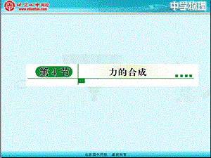 力的合成课件1.ppt