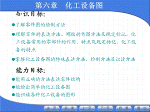 第六章化工设备图.ppt