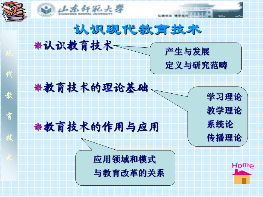 《认识教育技术》PPT课件.ppt_第2页