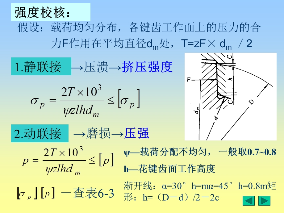 《花键联接》PPT课件.ppt_第3页