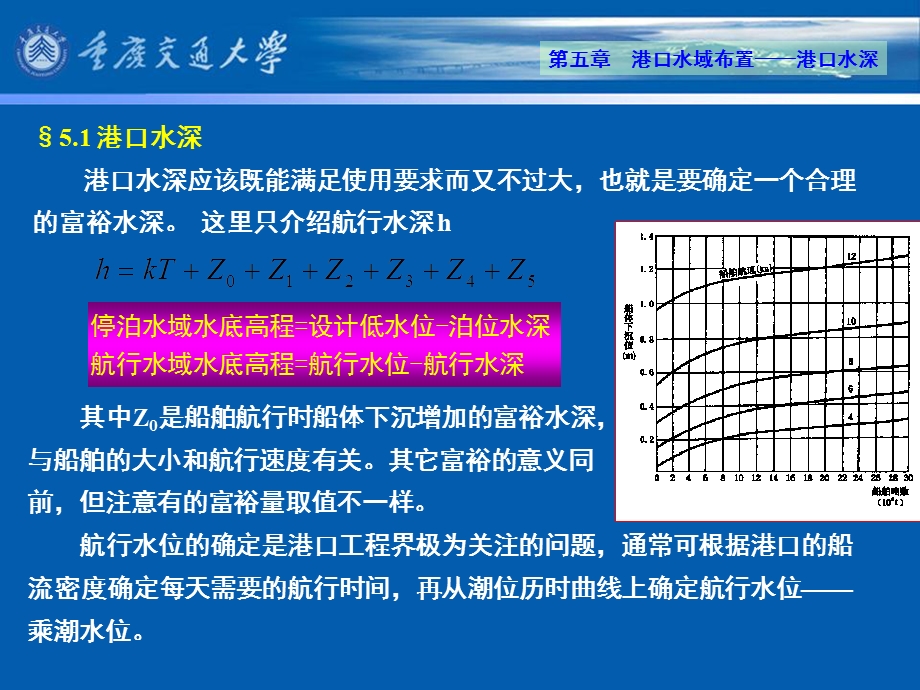 【教学课件】第五章港口水域布置.ppt_第3页