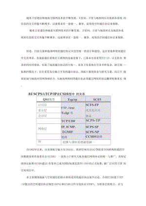 CCSDS空间通信协议及其与互联网通信协议的比较.docx