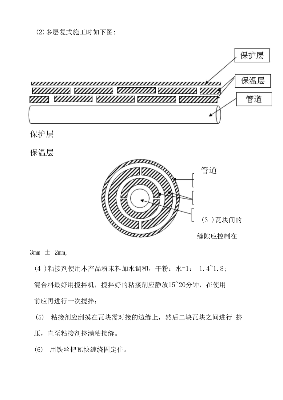 HZ6603无机耐高温隔热保温材料.docx_第2页