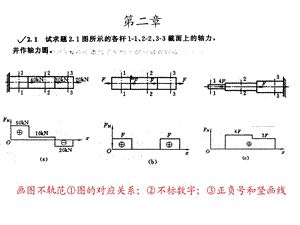 《材料力学》第二章课后习题参考答案.ppt