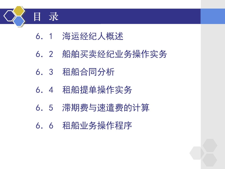 【教学课件】第6章海运经纪操作实务.ppt_第2页