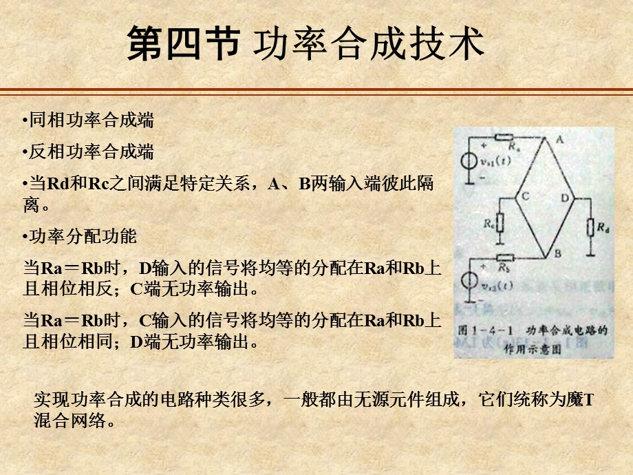 第一章功率合成技术.ppt_第2页