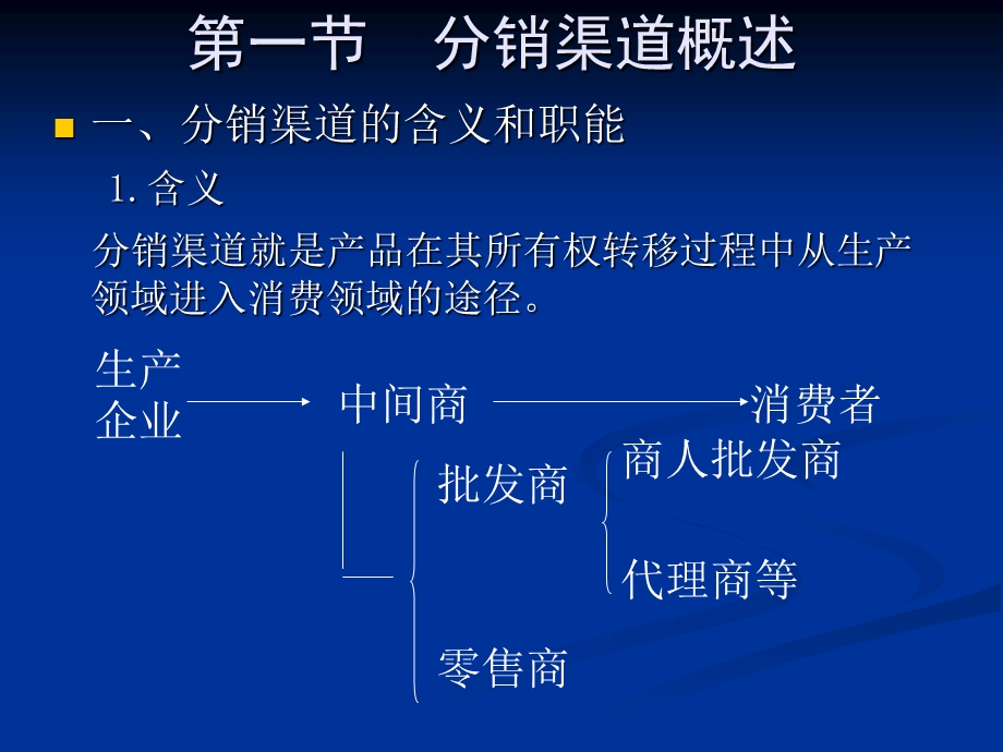 【教学课件】第九章分销策略.ppt_第2页