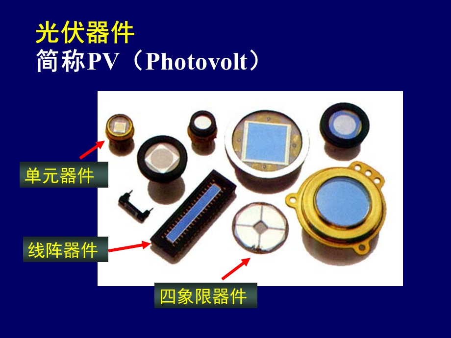 【教学课件】第04章光伏探测器.ppt_第2页