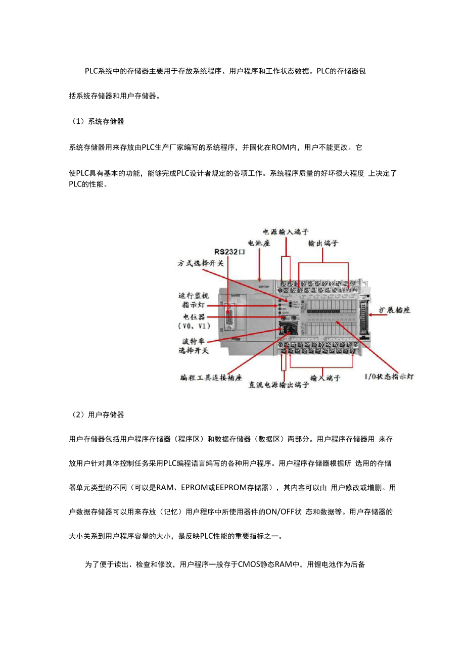 PLC系统的存储器分类介绍.docx_第1页