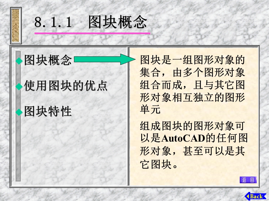 【教学课件】第八章(图块使用).ppt_第3页