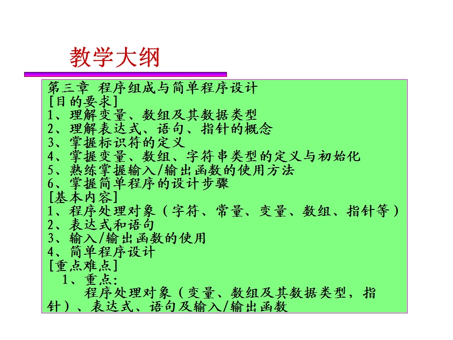 第三章程序组成与简单程序设计.ppt_第1页