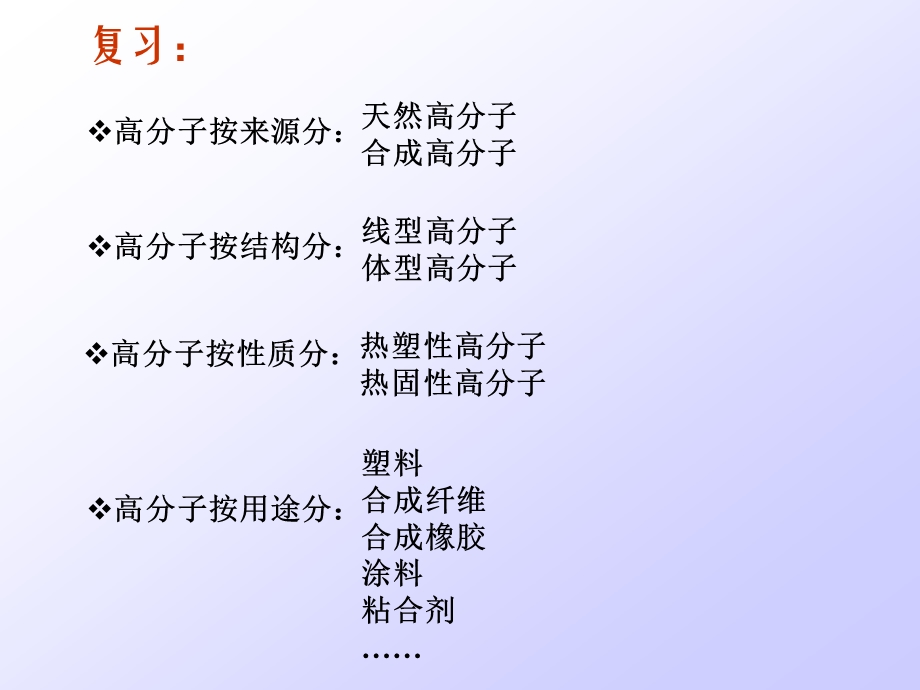 第二部分合成材料.ppt_第2页