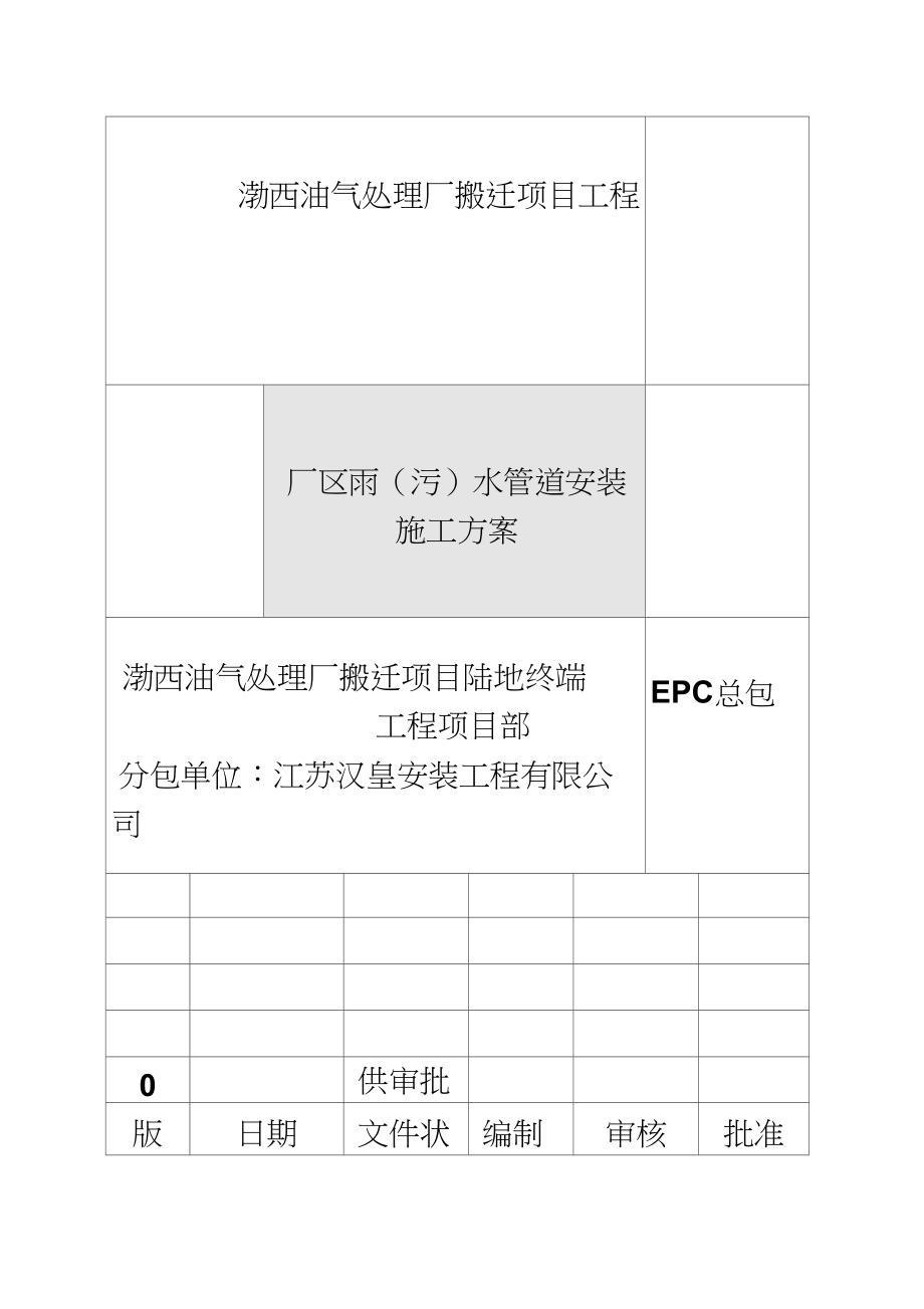 厂区室外雨水排水管道安装施工方案.doc_第1页