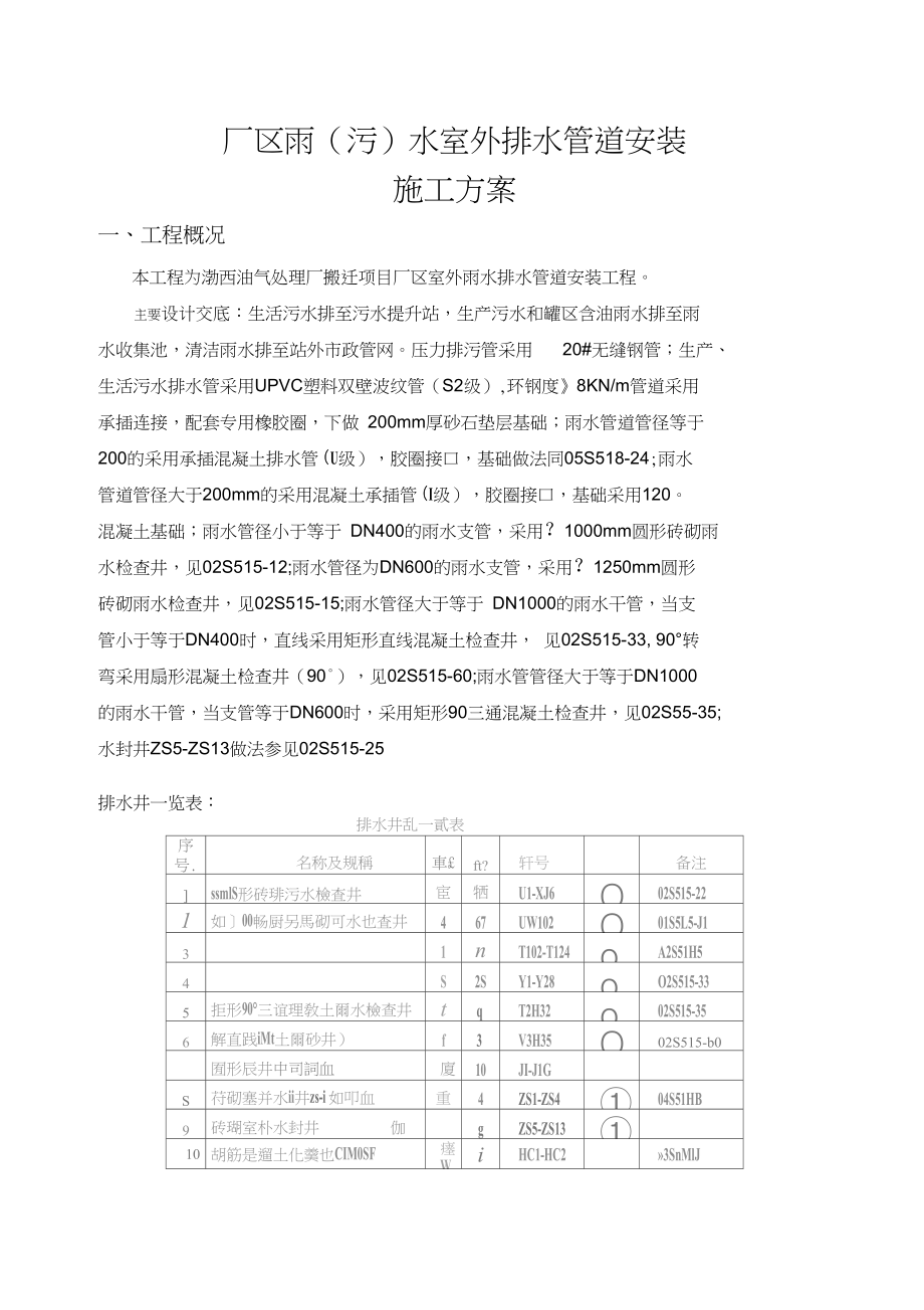 厂区室外雨水排水管道安装施工方案.doc_第3页