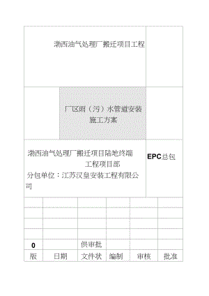 厂区室外雨水排水管道安装施工方案.doc