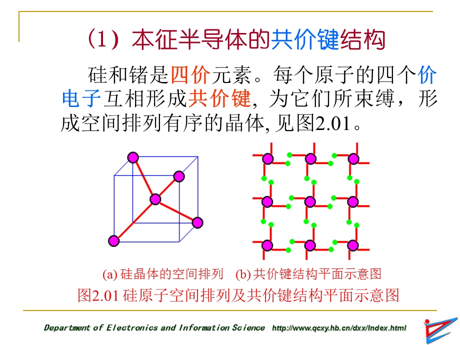 模拟电子技术二极管.ppt_第3页