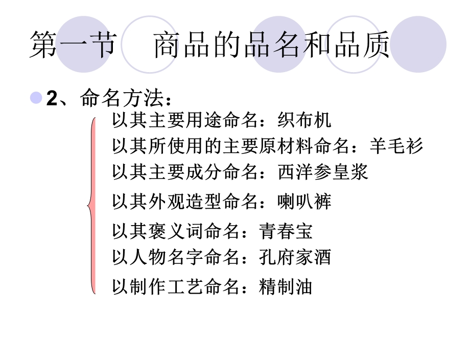 第四章商品的品质、数量、包装.ppt_第3页