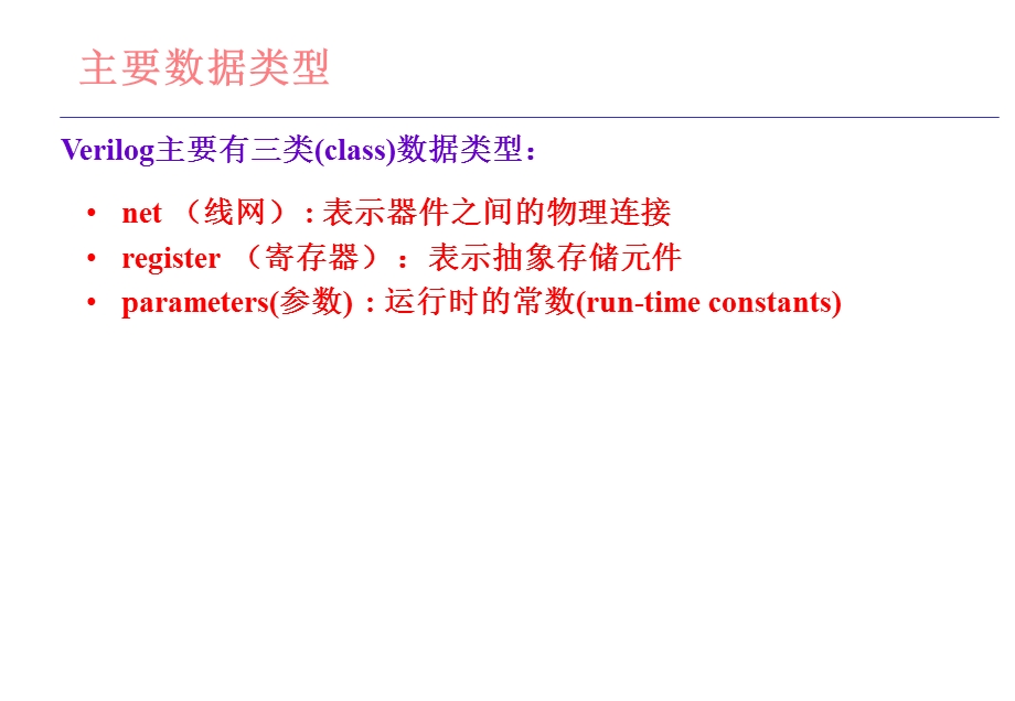 【教学课件】第六章Verilog的数据类型及逻辑系统.ppt_第3页