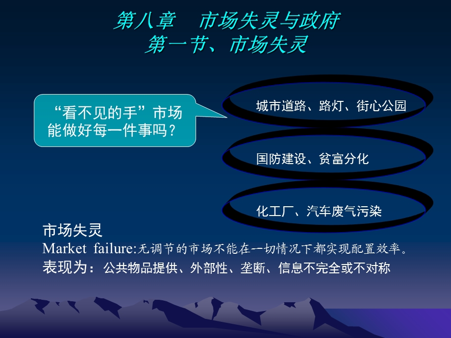 【教学课件】第七章市场失灵与政府.ppt_第3页