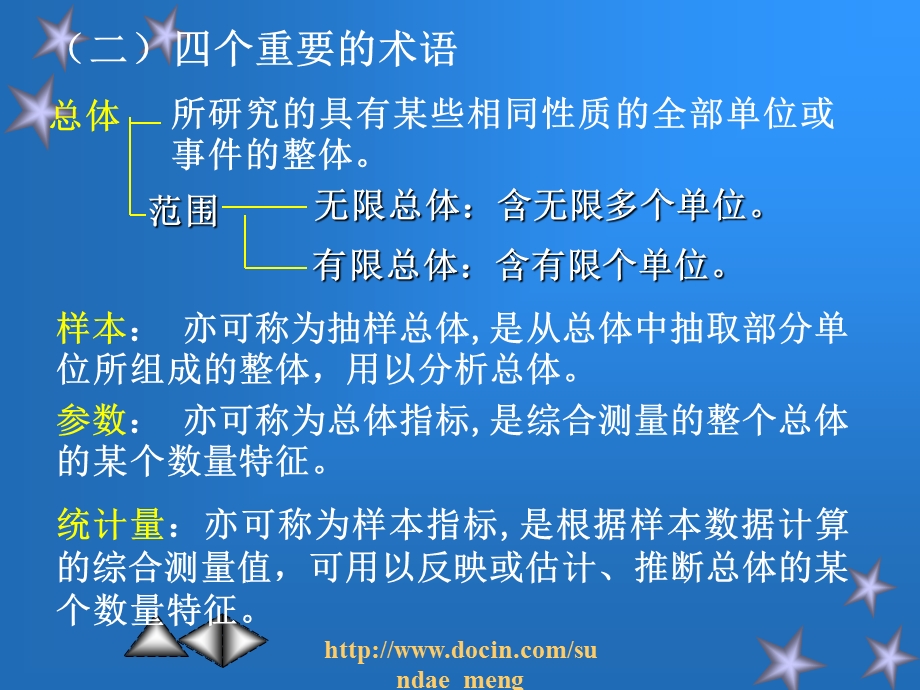 【大学课件】统计和统计数据的收集.ppt_第3页