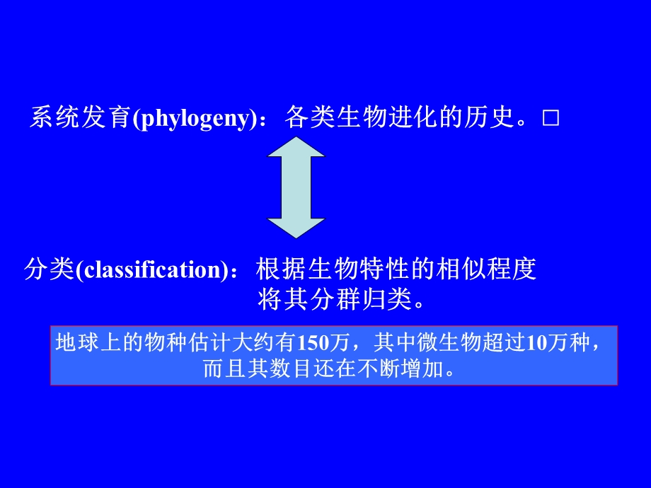 【教学课件】第十章微生物的进化、系统发育和分类鉴定.ppt_第3页