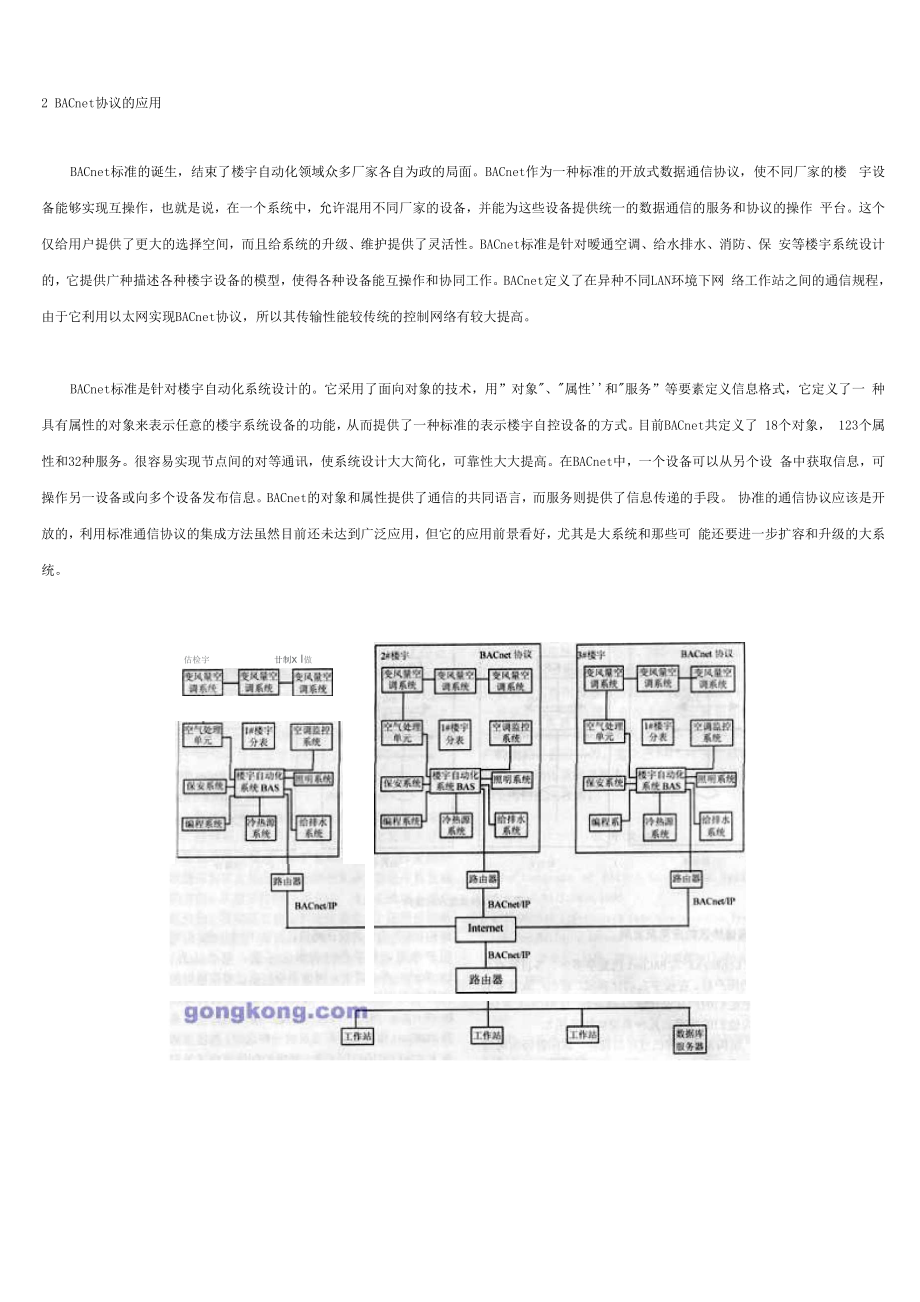 LonWorks与BACnet的应用探讨.docx_第3页