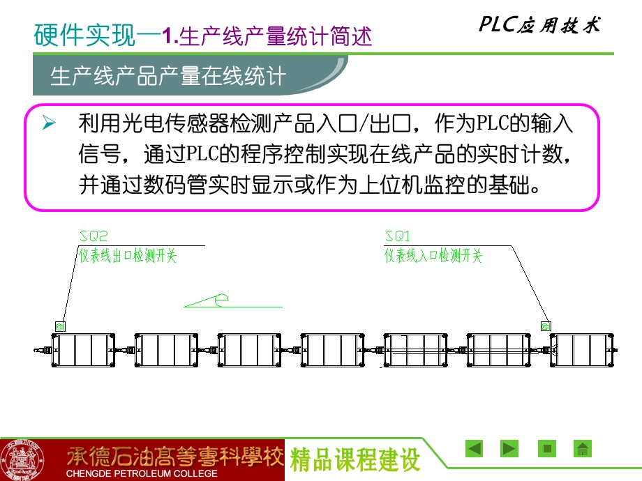 情境2：自动化生产线产品产量统计的实现.ppt_第3页