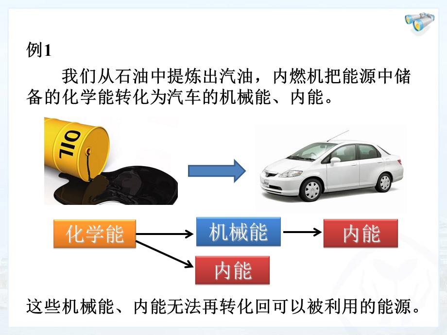 第二十二章第四节能源与可持续发展.ppt_第3页