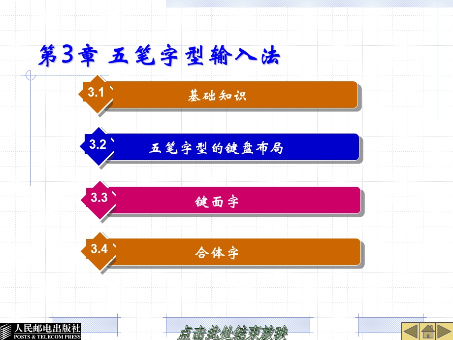 第3章五笔字型输入法.ppt_第1页