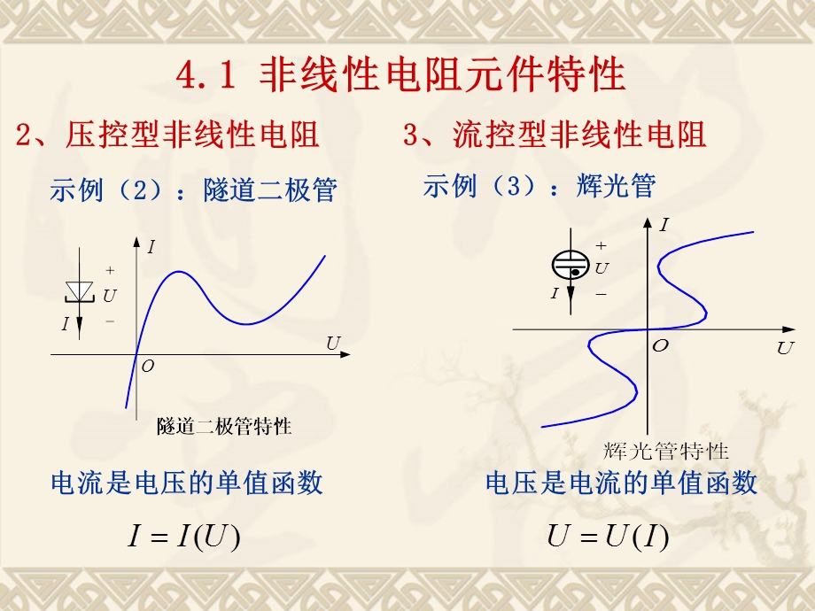 【教学课件】第4章非线性直流电路.ppt_第3页