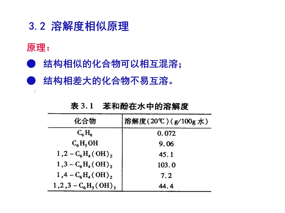 《溶剂萃取分离》PPT课件.ppt_第3页