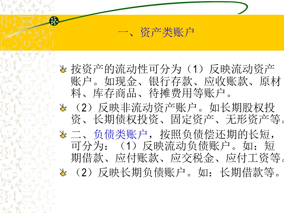 【教学课件】第四章账户分类.ppt_第3页