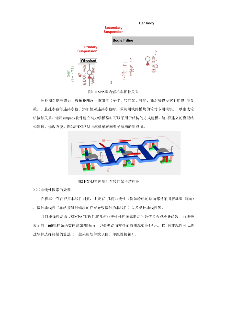 HXN5型内燃机车动力学性能仿真分析.docx_第3页