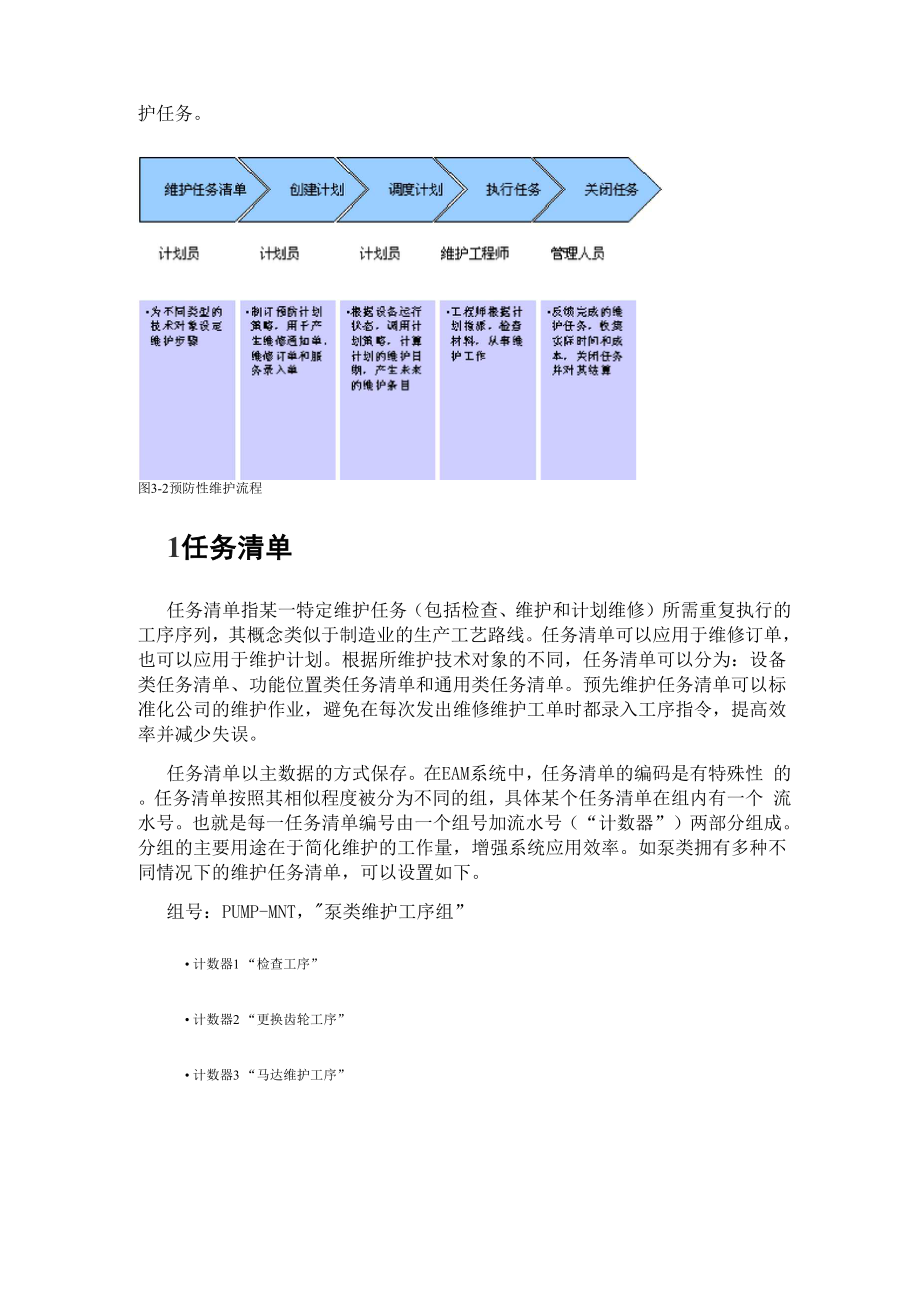 SAP EAM的预防性维护模式.docx_第2页