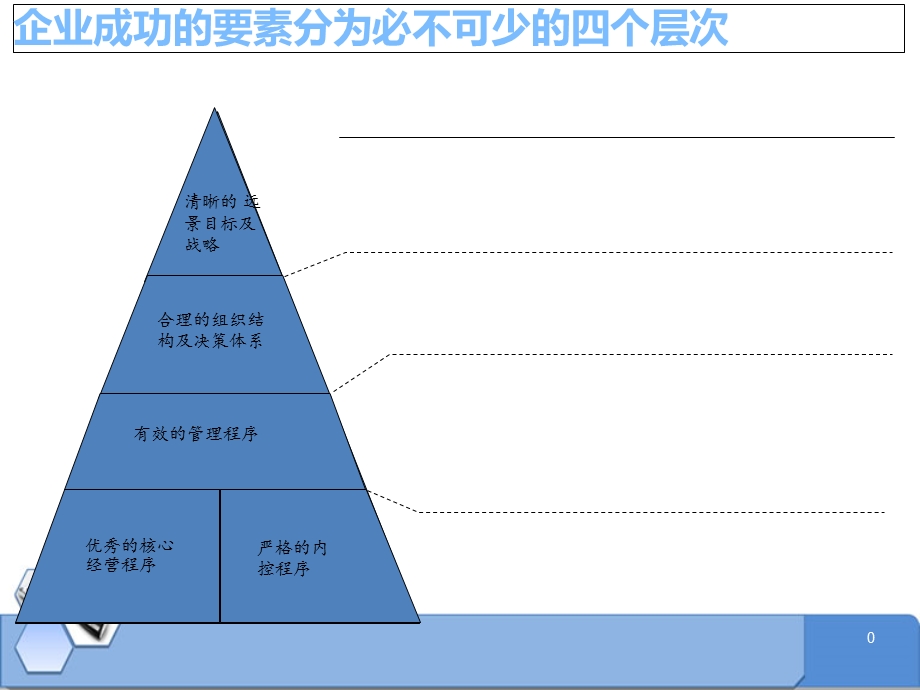 《酷友歪歪》PPT课件.ppt_第1页