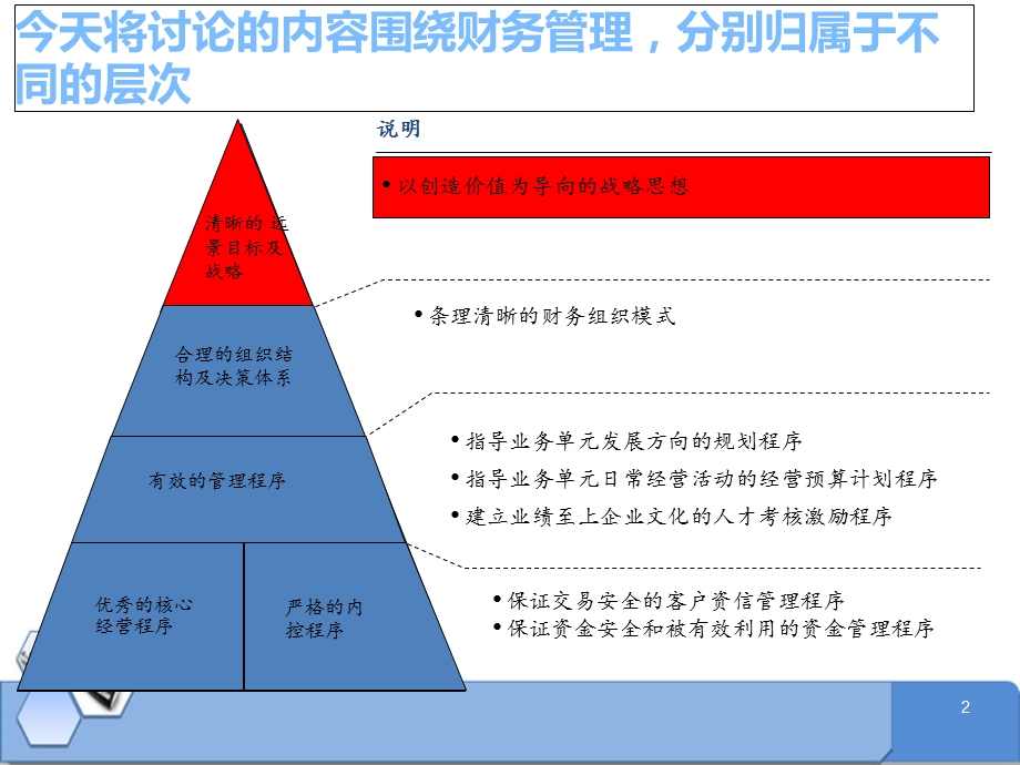 《酷友歪歪》PPT课件.ppt_第3页