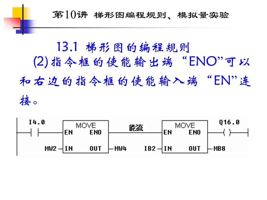 可编程控制器课件10梯形图编程规则、模拟量实验.ppt_第3页