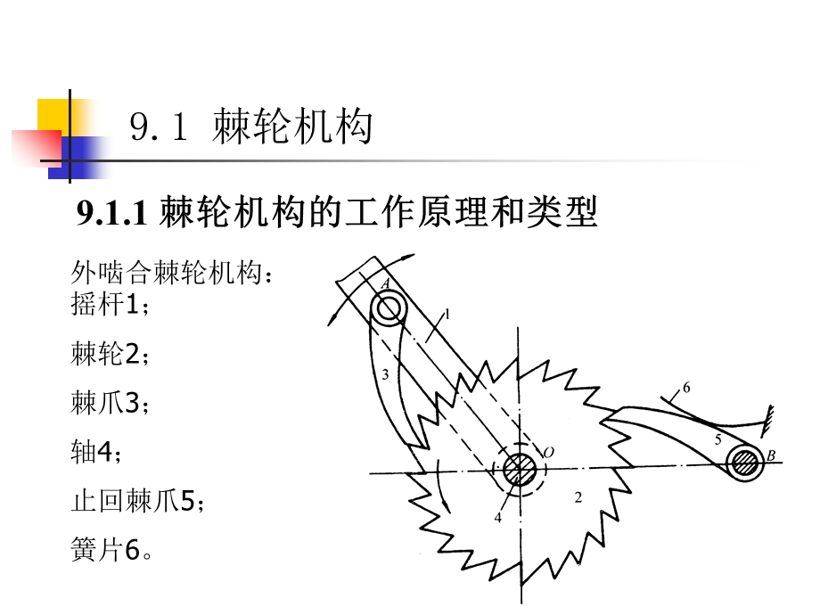 【教学课件】第九章间歇运动机构.ppt_第2页