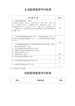 2020-8-优质服务基层行用表.docx