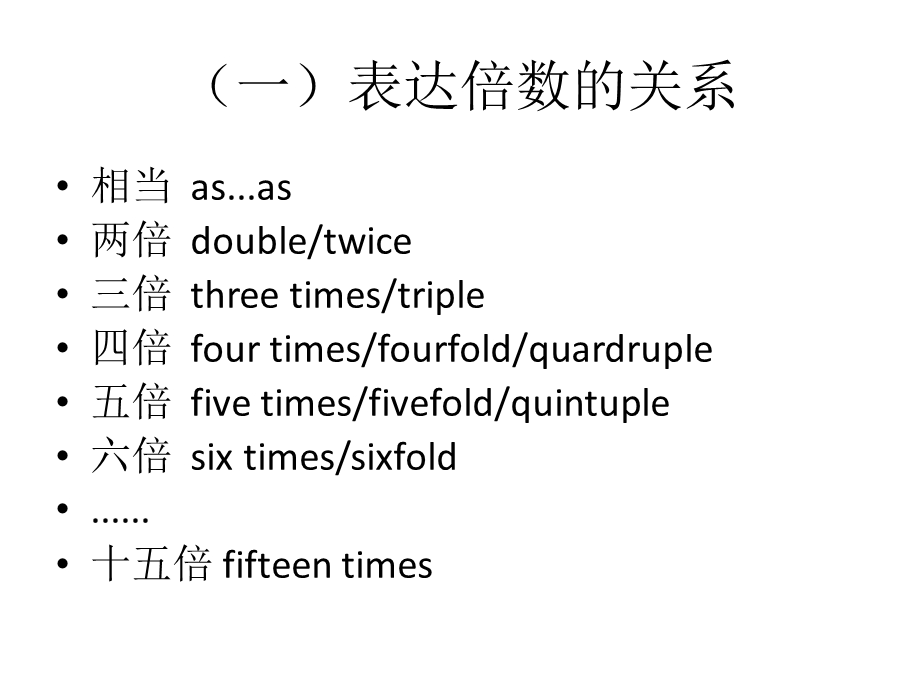 语篇中的数字口译.ppt_第2页