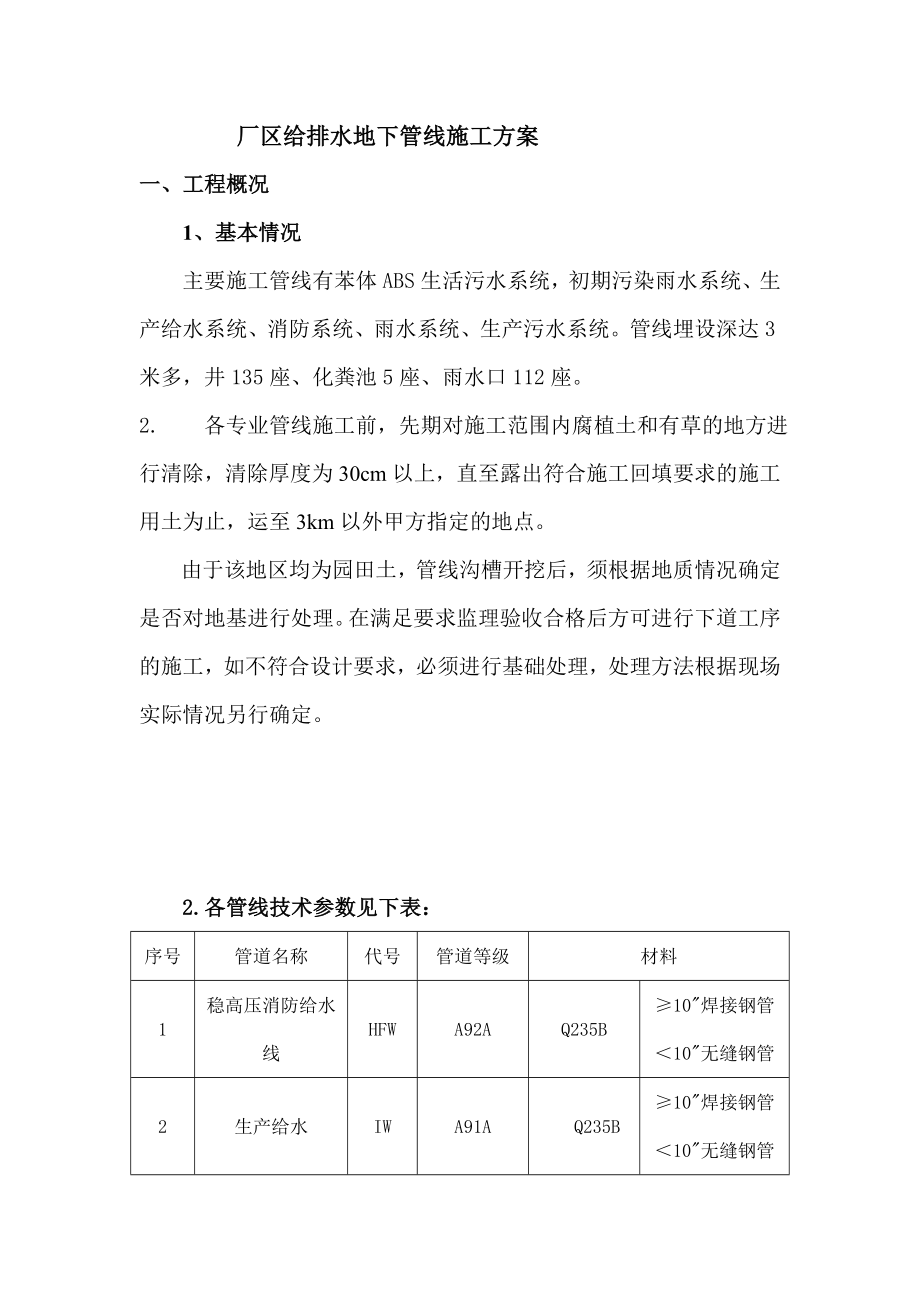 厂区地下管线施工方案解析.doc_第1页