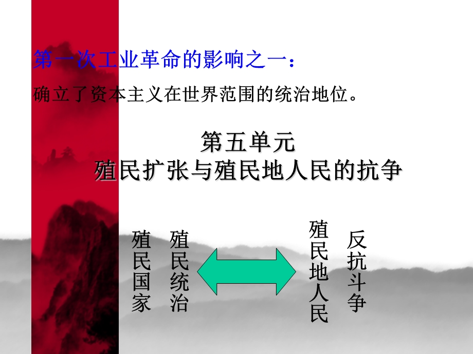 【教学课件】第五单元殖民扩张与殖民地人民的抗争.ppt_第1页