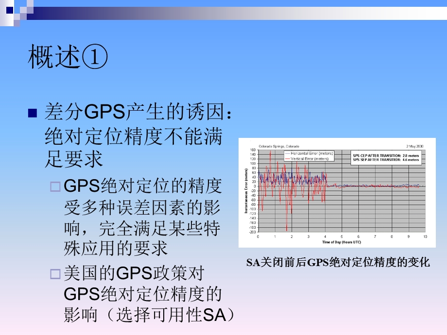 【教学课件】第六章GPS差分定位技术基本原理.ppt_第2页