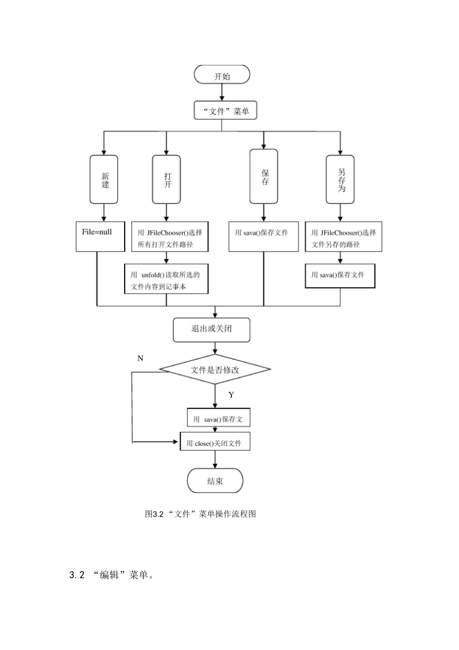 JAVA课程设计报告.docx_第2页