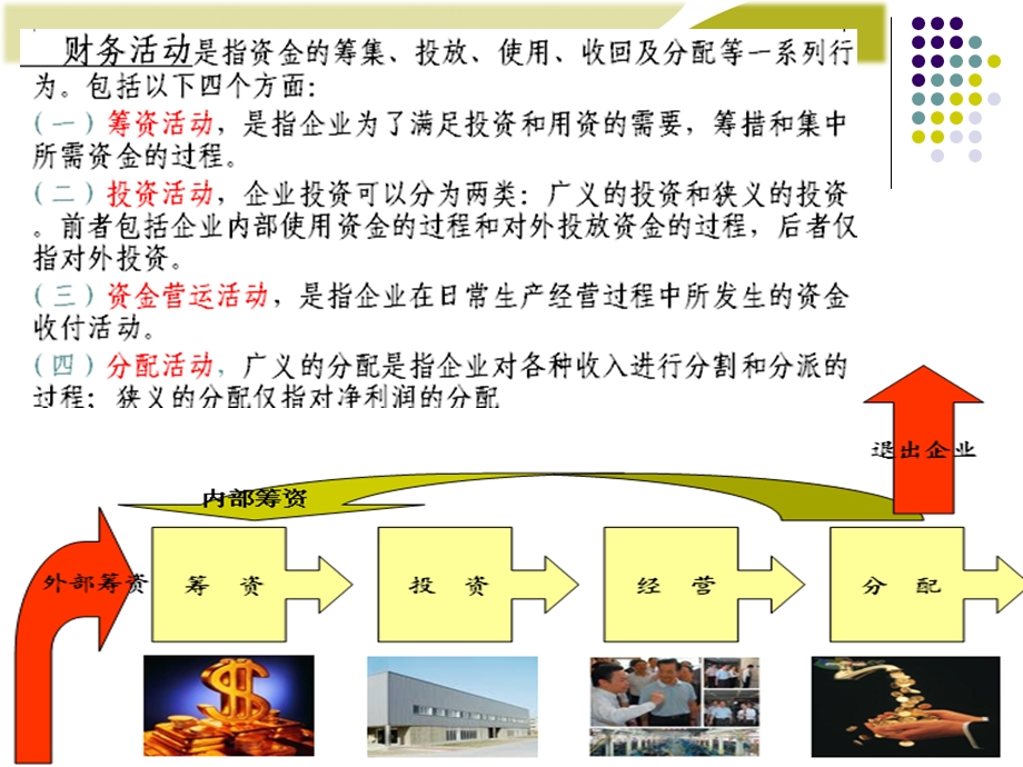 《财务管理学》人大第五版课件.ppt_第3页