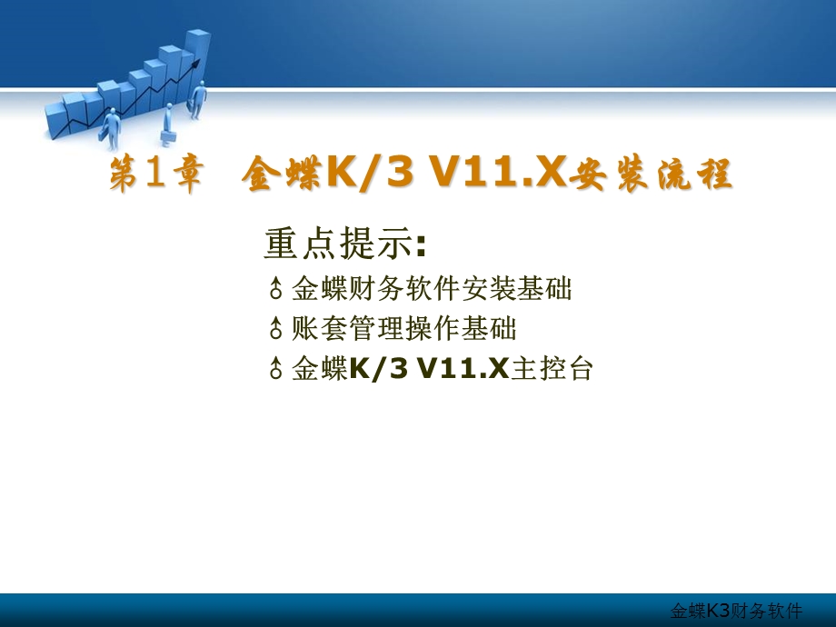 金蝶K3第1章安装及账套管理基础.ppt_第2页